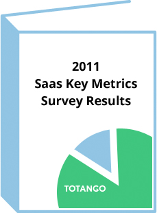 SaaS Key Metrics Survey Results
