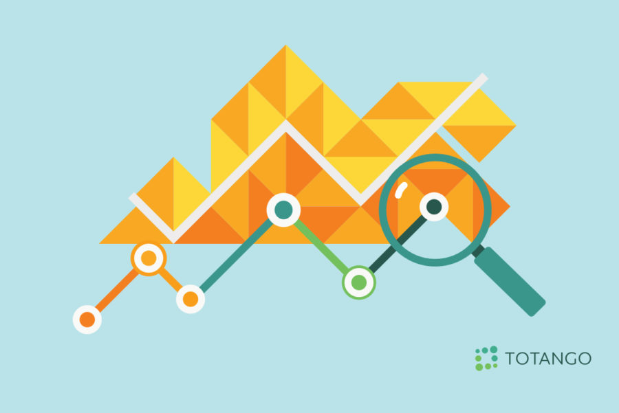 Tracking metrics is a great way to improve your customer success efforts.