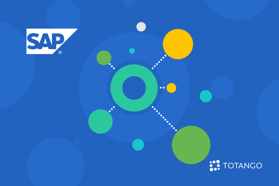Data-driven customer engagement SAP