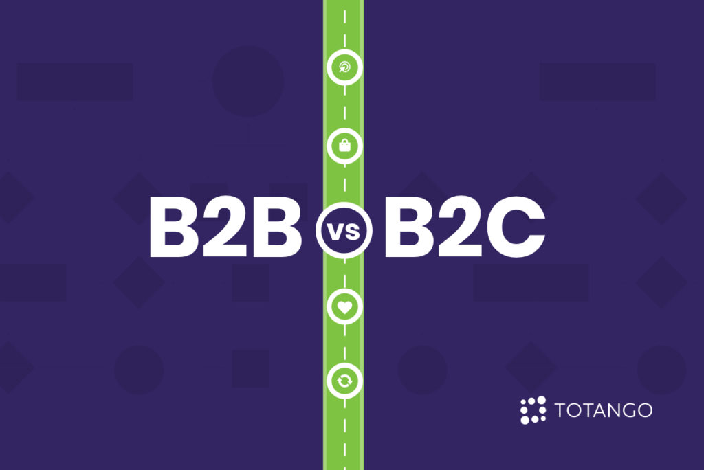 B2B v B2C Customer Journey Map