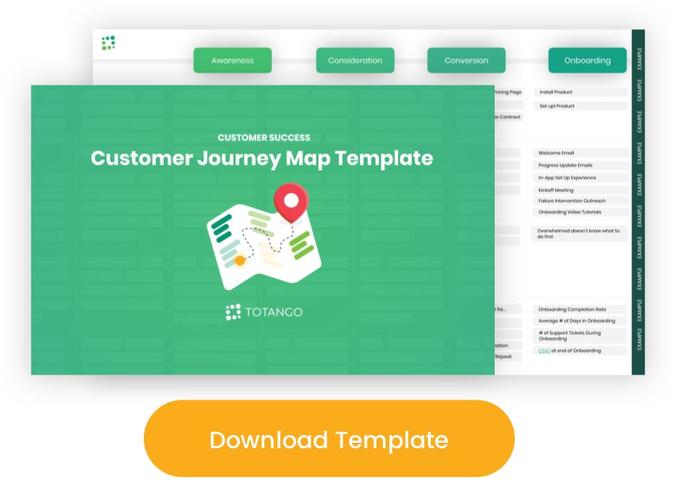 Download the Totango Customer Journey Map Template