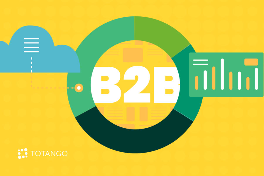 b2b, client engagement strategies