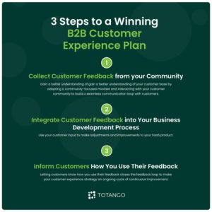 3 steps to a winning B2B customer experience plan