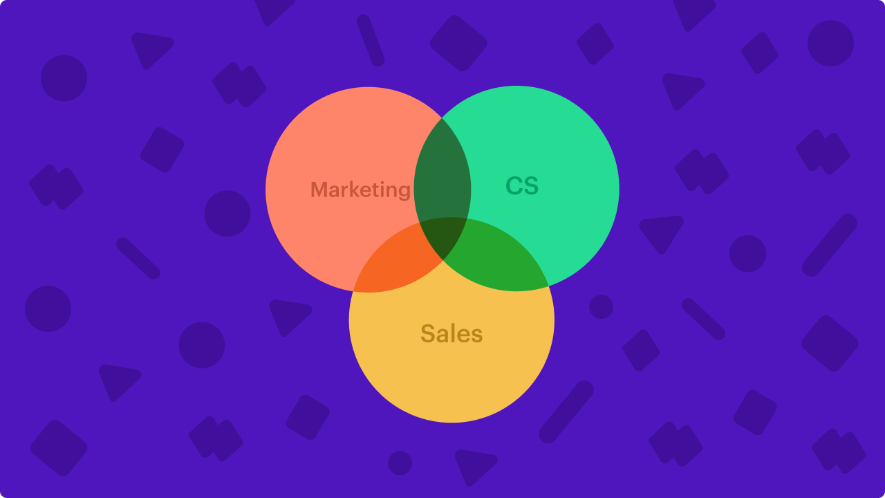 The CXO Dream Team: Why Marketing, Sales, and CS Should Unite to Drive Growth